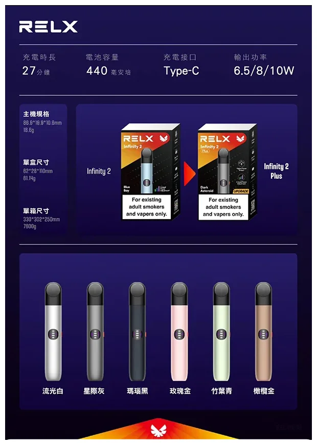 悅刻六代主機星際灰｜RELX Infinity 2 煙桿・三檔調節・兼容4/5代煙彈(图2)